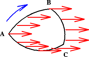 figure1576